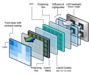 LED display-ledihatv.com