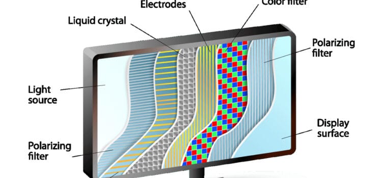 liquid crystal-used in tv -ledihatv.com 